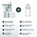 Seranova - Micro Infusion for Skin Care – with Collagen Peptides & Hyaluronic Acid, Face Serum and Stamp 0.05mm - 3 Month Supply