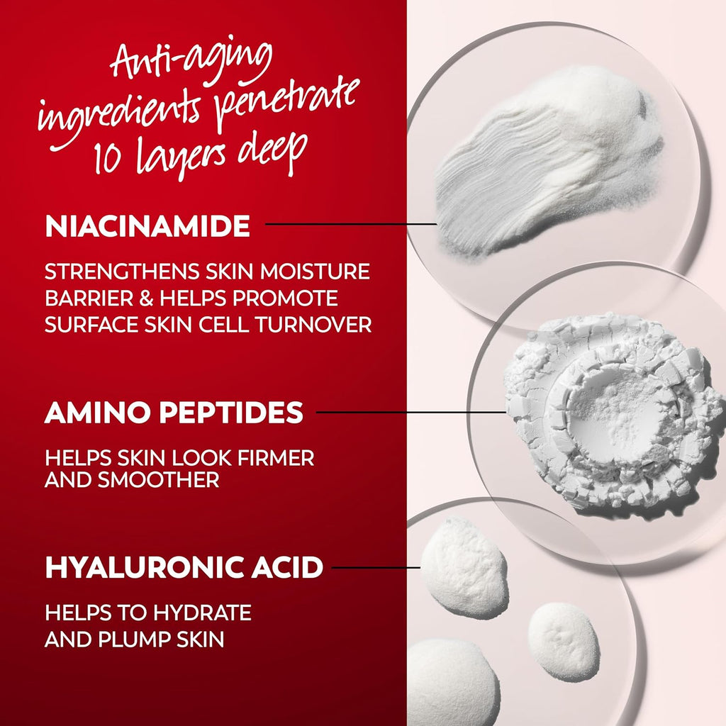 Olay Regenerist Micro-Sculpting Face Cream – Fragrance-Free Anti-Aging Moisturizer with Hyaluronic Acid, Niacinamide & Peptides – 1.7 oz